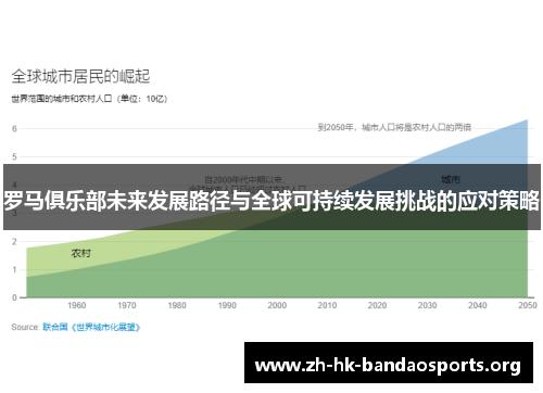 罗马俱乐部未来发展路径与全球可持续发展挑战的应对策略 罗马俱乐部未来发展路径与全球可持续发展挑战的应对策略