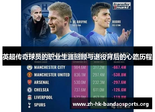 英超传奇球员的职业生涯回顾与退役背后的心路历程 英超传奇球员的职业生涯回顾与退役背后的心路历程