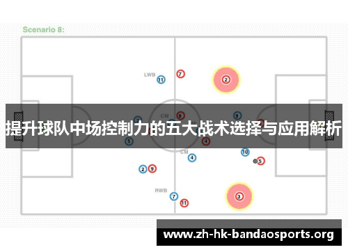 提升球队中场控制力的五大战术选择与应用解析 提升球队中场控制力的五大战术选择与应用解析