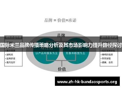 国际米兰品牌传播策略分析及其市场影响力提升路径探讨 国际米兰品牌传播策略分析及其市场影响力提升路径探讨