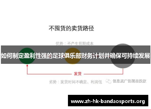 如何制定盈利性强的足球俱乐部财务计划并确保可持续发展 如何制定盈利性强的足球俱乐部财务计划并确保可持续发展