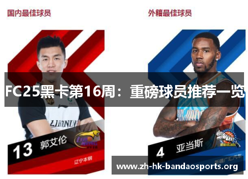 FC25黑卡第16周：重磅球员推荐一览