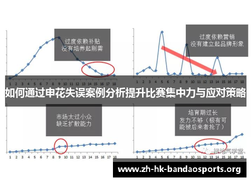 如何通过申花失误案例分析提升比赛集中力与应对策略 如何通过申花失误案例分析提升比赛集中力与应对策略