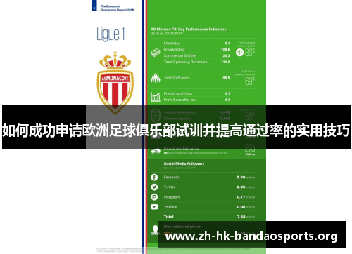 如何成功申请欧洲足球俱乐部试训并提高通过率的实用技巧 如何成功申请欧洲足球俱乐部试训并提高通过率的实用技巧
