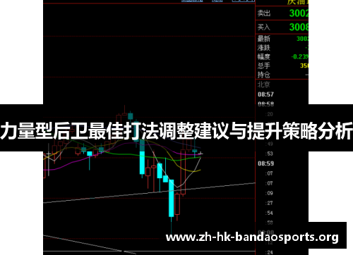 力量型后卫最佳打法调整建议与提升策略分析