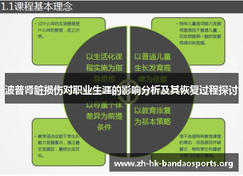 波普肾脏损伤对职业生涯的影响分析及其恢复过程探讨 波普肾脏损伤对职业生涯的影响分析及其恢复过程探讨