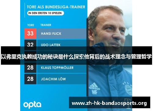 以弗里克执教成功的秘诀是什么探索他背后的战术理念与管理哲学 以弗里克执教成功的秘诀是什么探索他背后的战术理念与管理哲学