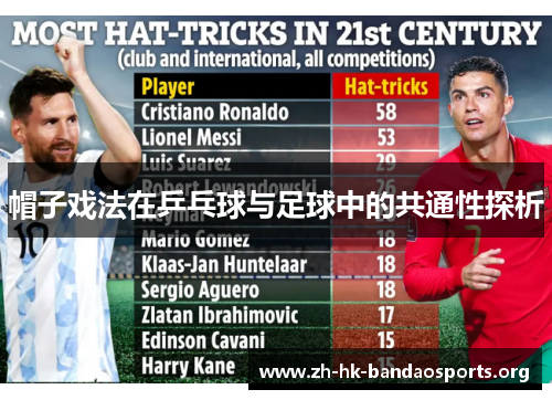 帽子戏法在乒乓球与足球中的共通性探析 帽子戏法在乒乓球与足球中的共通性探析