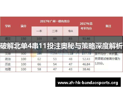 破解北单4串11投注奥秘与策略深度解析 破解北单4串11投注奥秘与策略深度解析