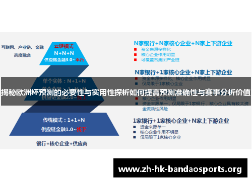 揭秘欧洲杯预测的必要性与实用性探析如何提高预测准确性与赛事分析价值 揭秘欧洲杯预测的必要性与实用性探析如何提高预测准确性与赛事分析价值