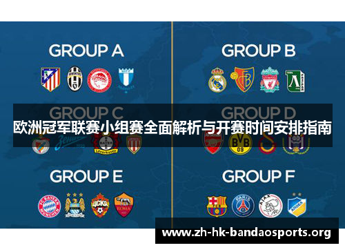 欧洲冠军联赛小组赛全面解析与开赛时间安排指南 欧洲冠军联赛小组赛全面解析与开赛时间安排指南