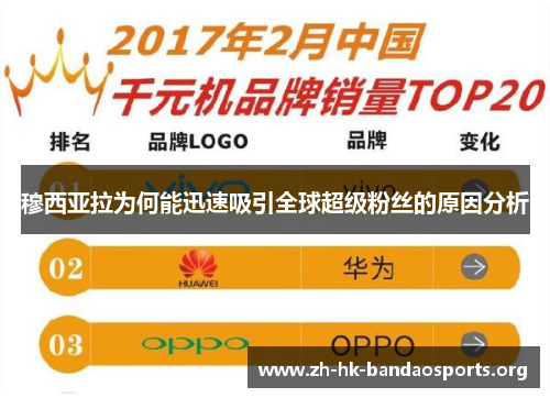 穆西亚拉为何能迅速吸引全球超级粉丝的原因分析 穆西亚拉为何能迅速吸引全球超级粉丝的原因分析