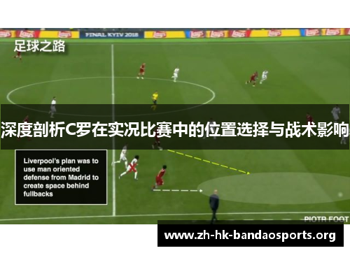 深度剖析C罗在实况比赛中的位置选择与战术影响 深度剖析C罗在实况比赛中的位置选择与战术影响
