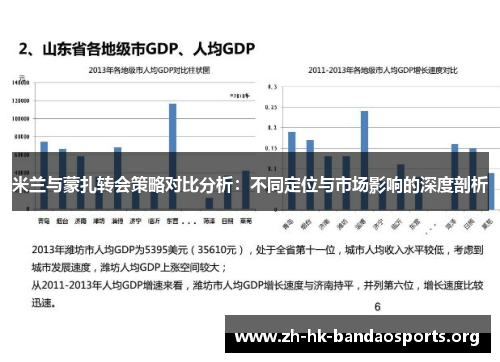 米兰与蒙扎转会策略对比分析:不同定位与市场影响的深度剖析 米兰与蒙扎转会策略对比分析:不同定位与市场影响的深度剖析