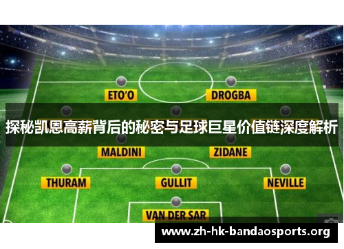 探秘凯恩高薪背后的秘密与足球巨星价值链深度解析 探秘凯恩高薪背后的秘密与足球巨星价值链深度解析