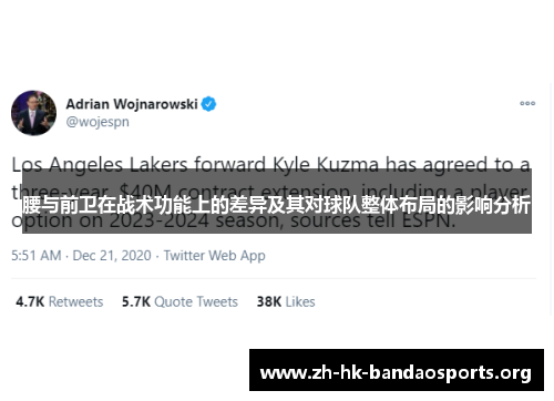 腰与前卫在战术功能上的差异及其对球队整体布局的影响分析 腰与前卫在战术功能上的差异及其对球队整体布局的影响分析