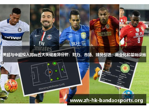 英超与中超投入对比五大关键差异分析:财力、市场、球员引进、商业化和基础设施 英超与中超投入对比五大关键差异分析:财力、市场、球员引进、商业化和基础设施
