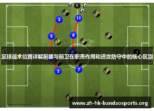 足球战术位置详解前腰与前卫在职责作用和进攻防守中的核心区别 足球战术位置详解前腰与前卫在职责作用和进攻防守中的核心区别