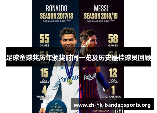 足球金球奖历年颁奖时间一览及历史最佳球员回顾 足球金球奖历年颁奖时间一览及历史最佳球员回顾